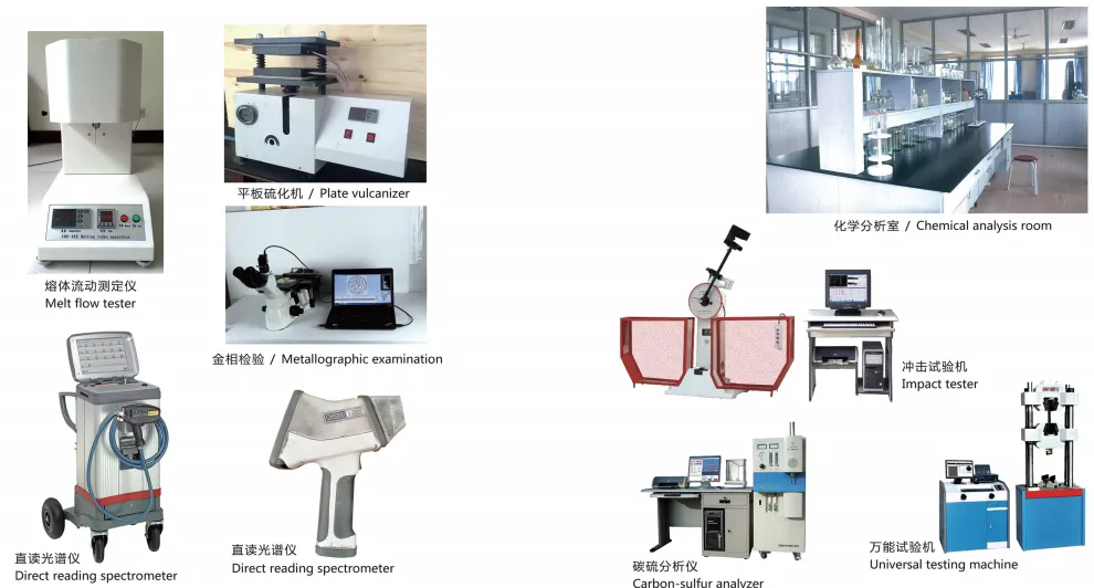 API BTC test equipments API BTC test equipments