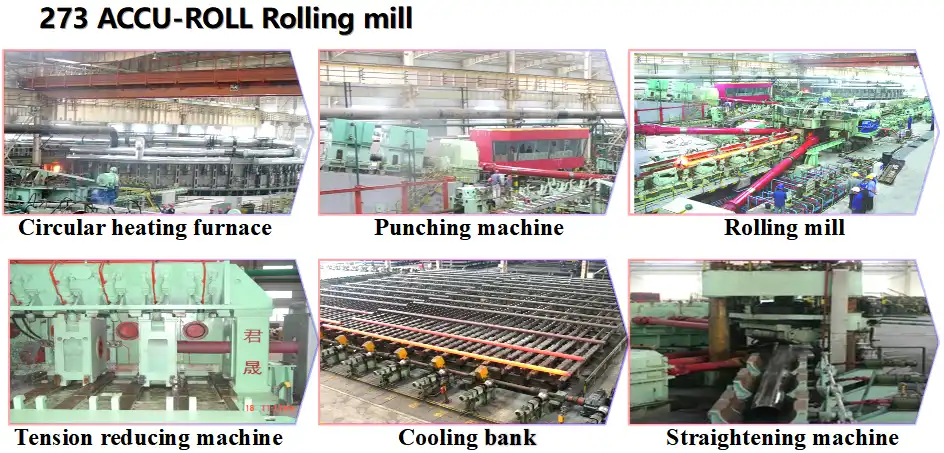 GNEE API Thread Process Line GNEE API Thread Process Line
